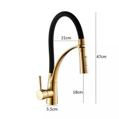 Découvrez les Secrets du Succès : Transformez Votre Cuisine Aujourd'hui !