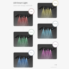 Douche ciel de pluie led thermostatique noire, Victorio