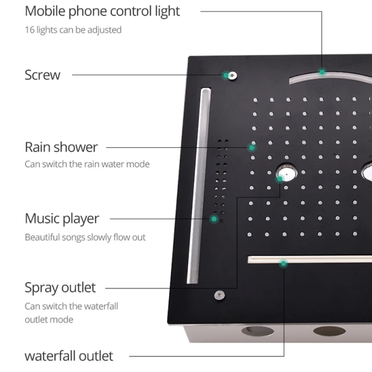 Ciel de pluie connecté led thermostatique noire ,Mako