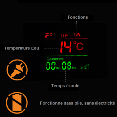 Panneau de Douche LED Narko - Luxe, Relaxation et Innovation Écologique