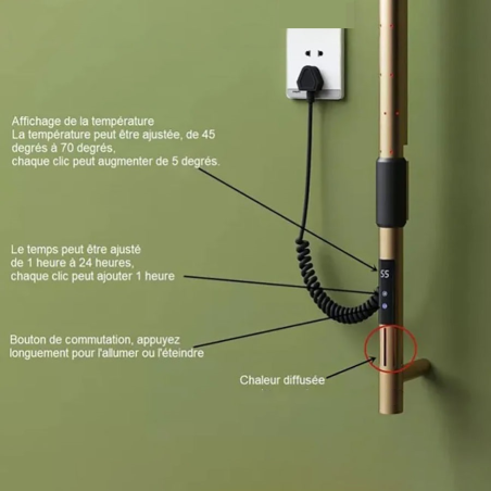 Sèche serviette électrique 280w doré ,Dojo